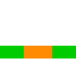 grade